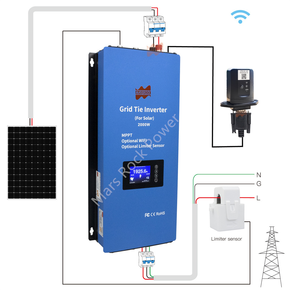 Inverter Surya 2000W 2 Fasa 24 - Grid Tie Inverter Limiter 2000W ulasan dan harga